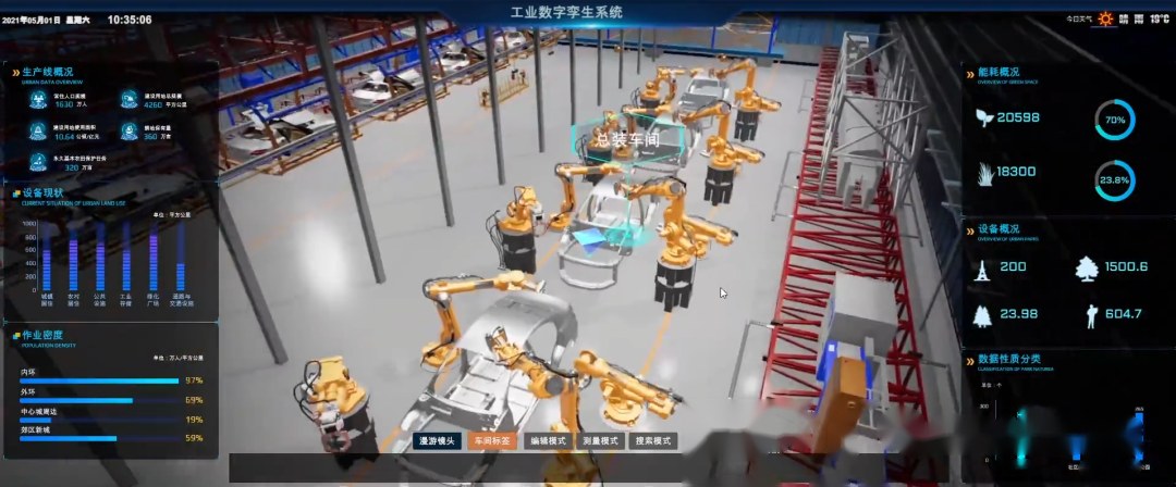 工业级数字孪生